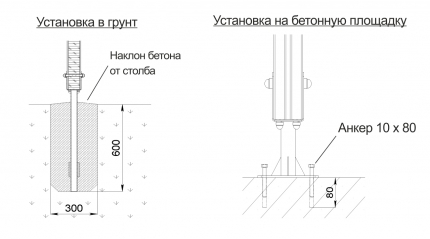 Брусья